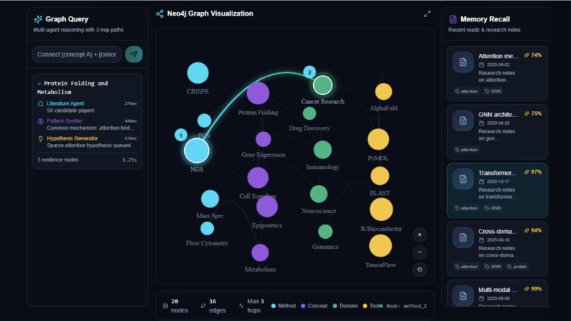 Memoria Scholae: Research That Remembers – screenshot 20
