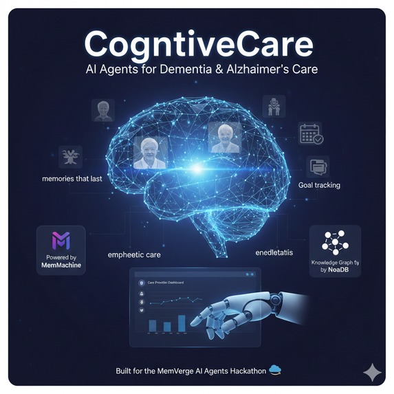 CognitiveCare – screenshot 1