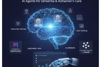 CognitiveCare
