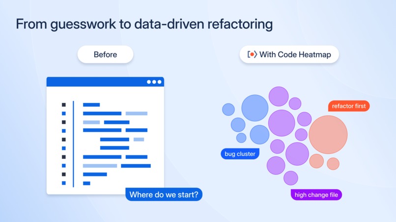 Code Heatmap – screenshot 1