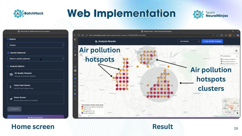 Urbanalysis – screenshot 3