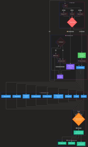 aurora – screenshot 3