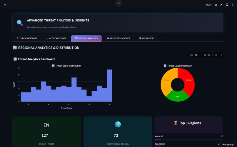 SENTINEL-X – screenshot 1