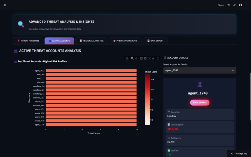 SENTINEL-X – screenshot 2