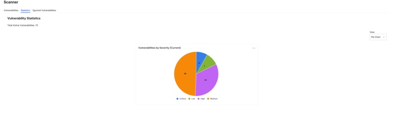 The Scanner – screenshot 2