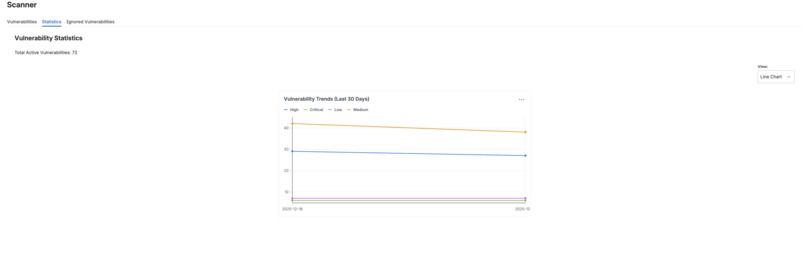 The Scanner – screenshot 3