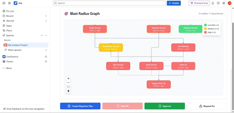 Graph-Aware-Dependency-Agent – screenshot 2