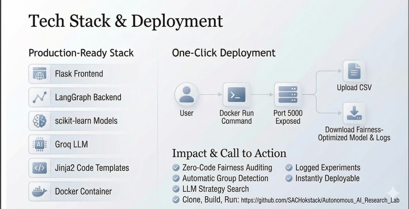 Prometheus-lab – screenshot 2
