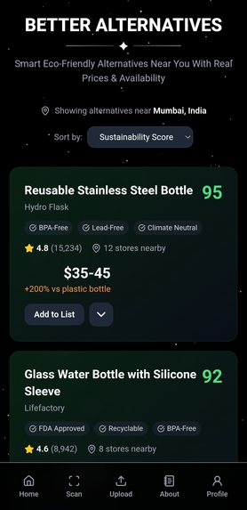 EcoSage – screenshot 4