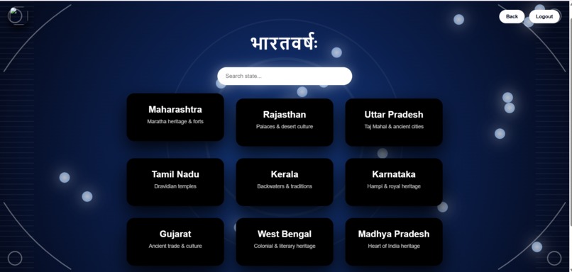 HERITAGE HUB – screenshot 5