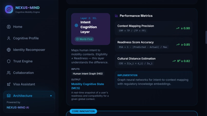 NEXUS-MIND: Cognitive Mobility Intelligence – screenshot 4