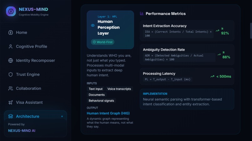 NEXUS-MIND: Cognitive Mobility Intelligence – screenshot 6