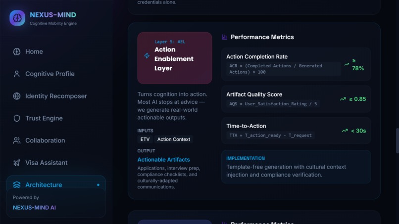NEXUS-MIND: Cognitive Mobility Intelligence – screenshot 7