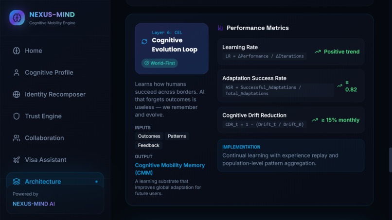 NEXUS-MIND: Cognitive Mobility Intelligence – screenshot 8