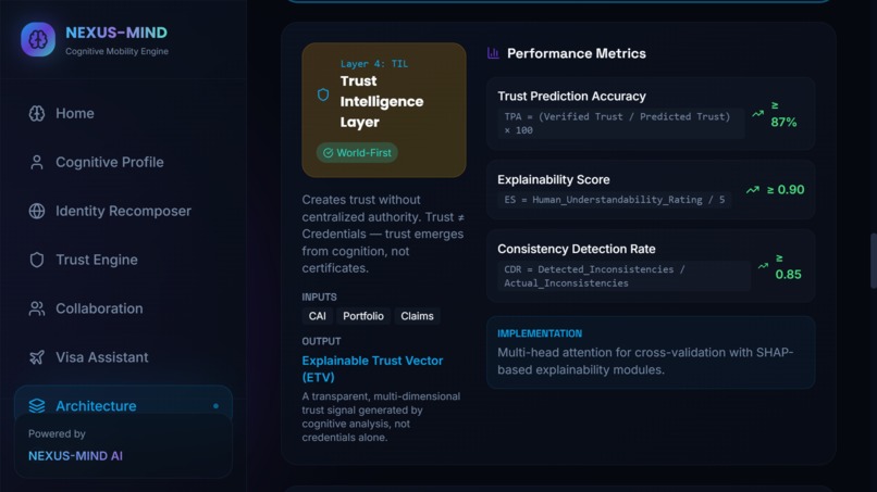 NEXUS-MIND: Cognitive Mobility Intelligence – screenshot 9
