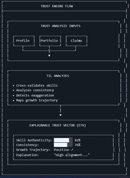 NEXUS-MIND: Cognitive Mobility Intelligence – screenshot 20