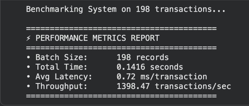 Automated AI Transaction Categorisation – screenshot 3