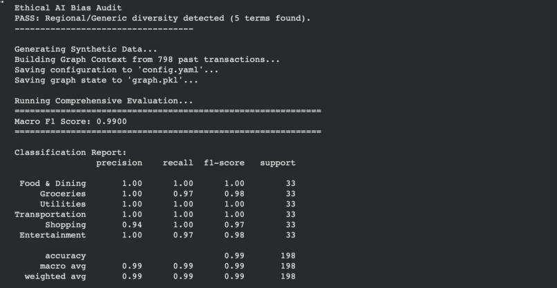 Automated AI Transaction Categorisation – screenshot 6