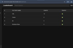 EcoCircle – screenshot 5