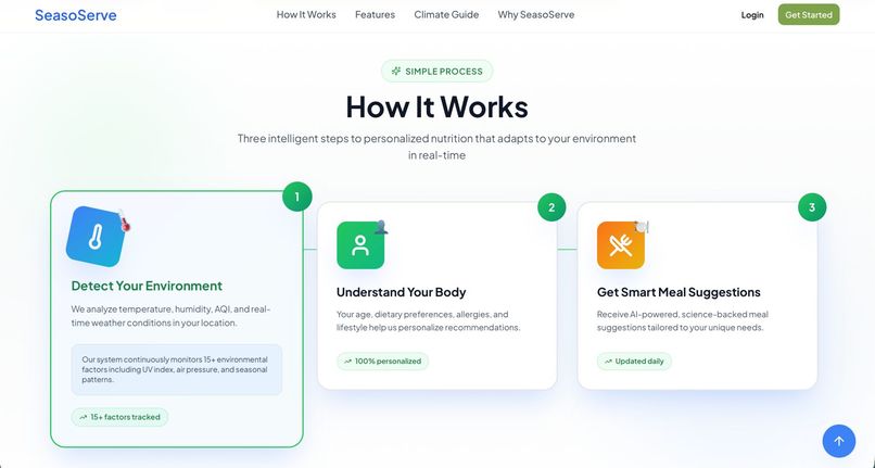 SeasoServe – screenshot 3