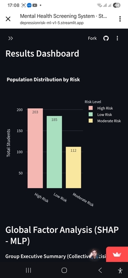 Mental Health Risk AI – screenshot 9