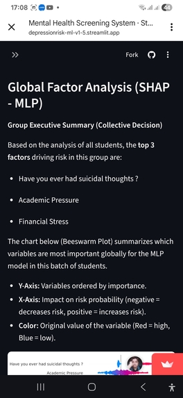 Mental Health Risk AI – screenshot 7