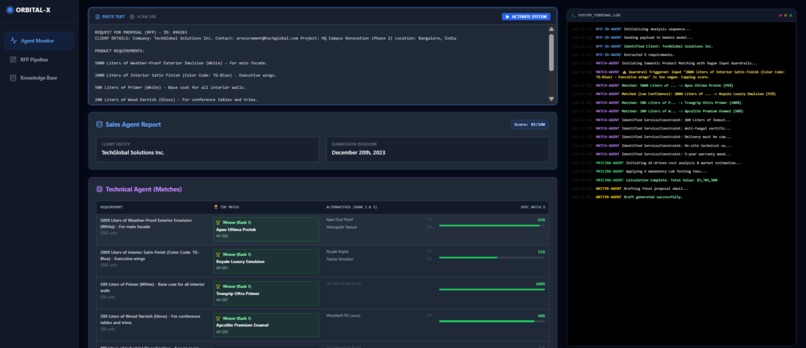 ORBITAL-X – screenshot 1