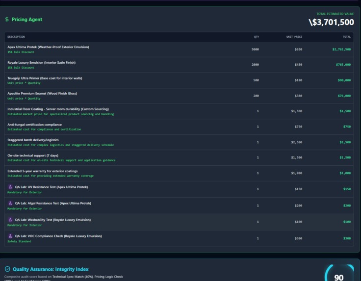 ORBITAL-X – screenshot 3