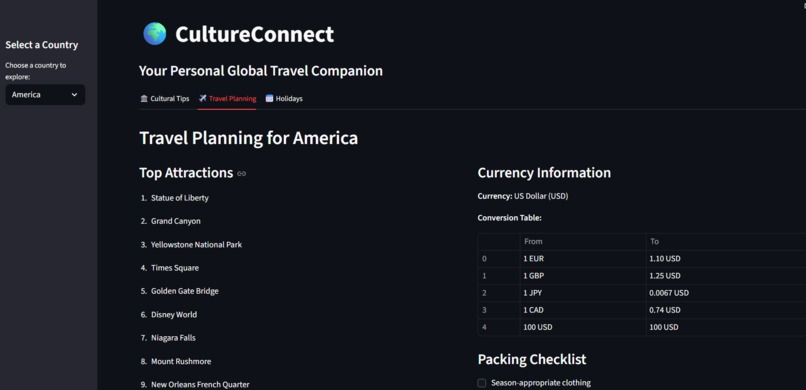CultureConnect – Your Personal Global Travel Companion – screenshot 2