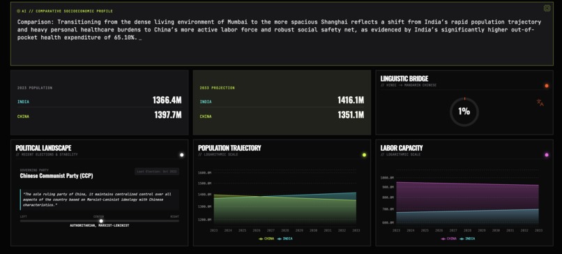 Migrate Better – screenshot 2