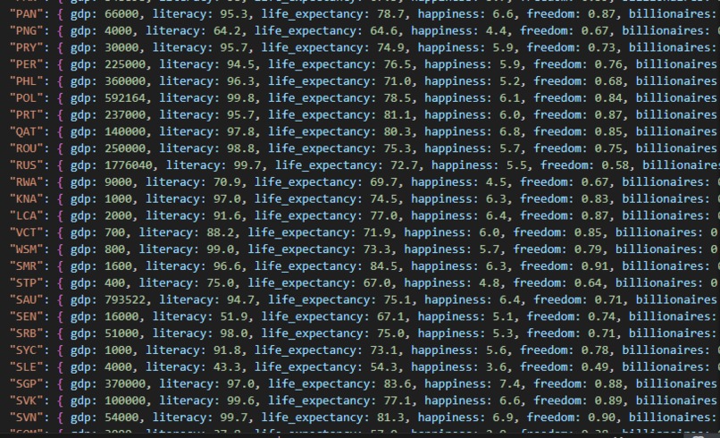 Fun Map – screenshot 5