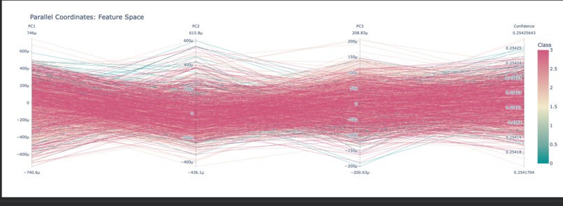 NeuroXAI: Advanced Explainable Alzheimer's Detection System – screenshot 11