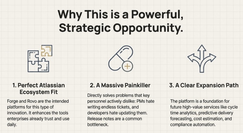 Sprintflow AI – screenshot 11