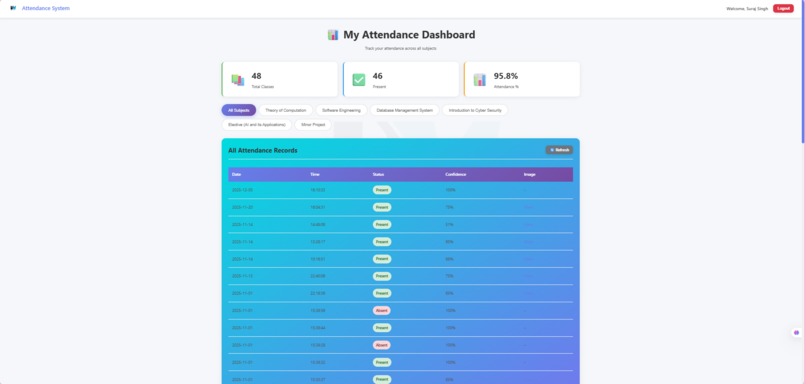 Vision Mark – screenshot 7