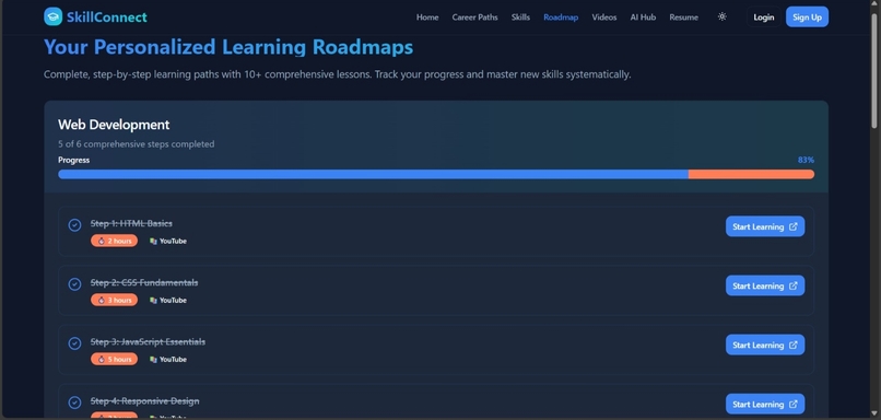 SkillConnect – Connects skills with careers – screenshot 4