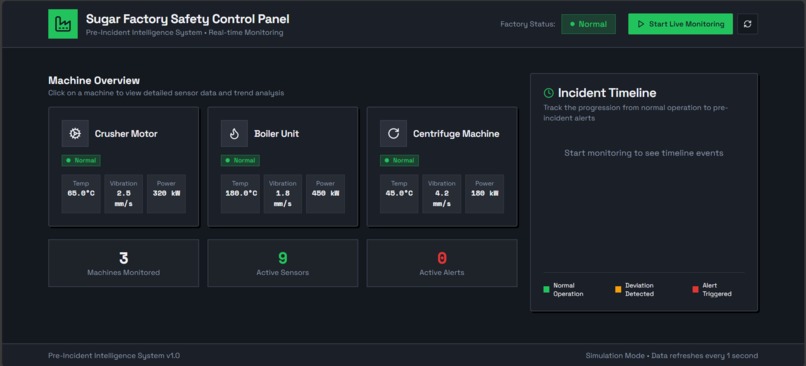 Real Time Industrial Safety Monitoring with GridDB Cloud – screenshot 1