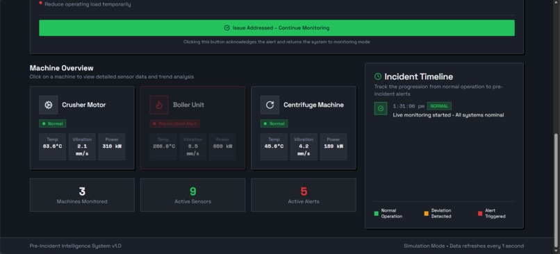 Real Time Industrial Safety Monitoring with GridDB Cloud – screenshot 3
