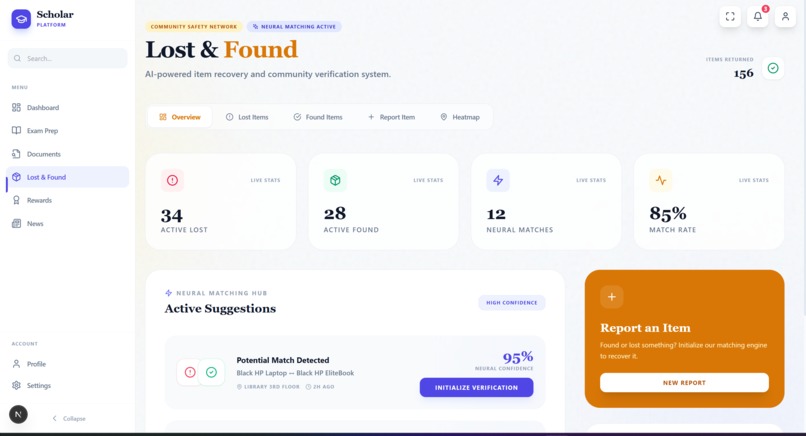 Scholar Platform – screenshot 8