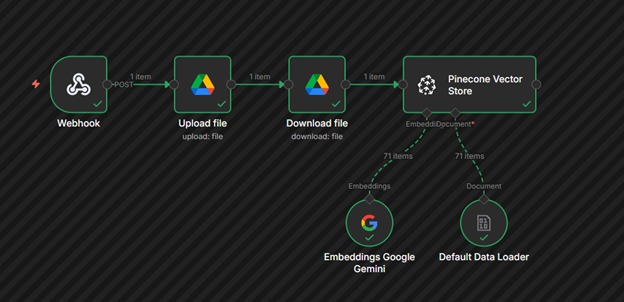 Ustaad Pro – screenshot 1