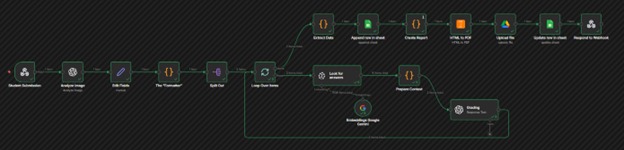 Ustaad Pro – screenshot 2