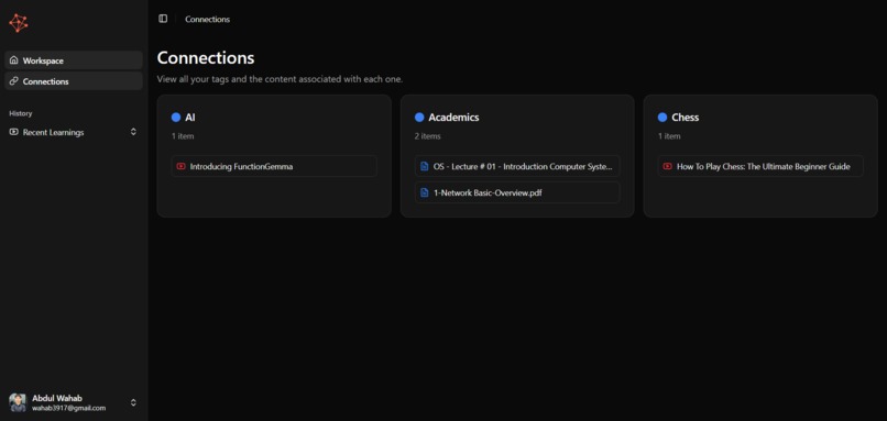 Mindly – screenshot 7