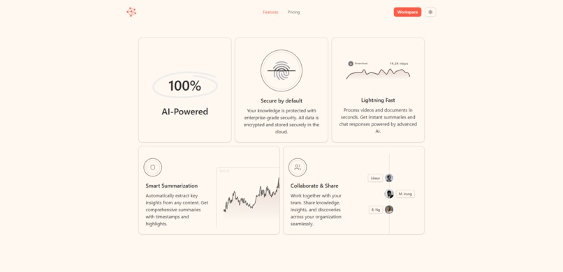 Mindly – screenshot 2