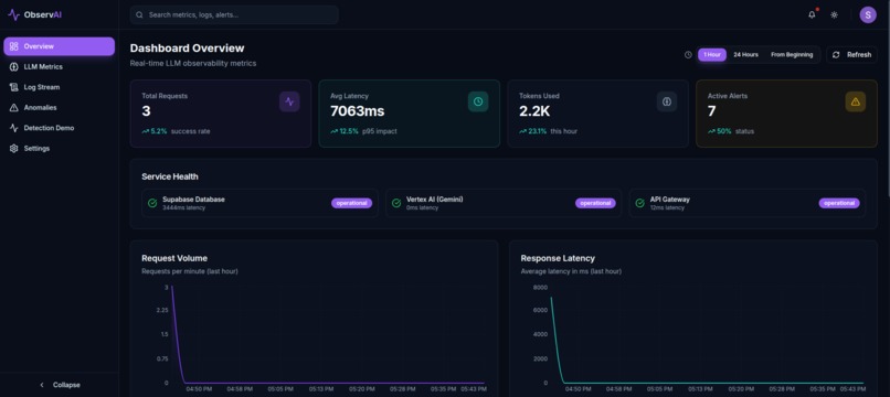 ObservAI – screenshot 2