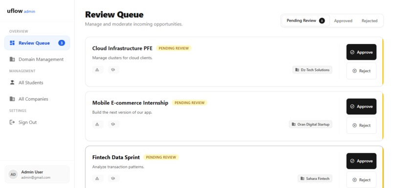 uflow – screenshot 1
