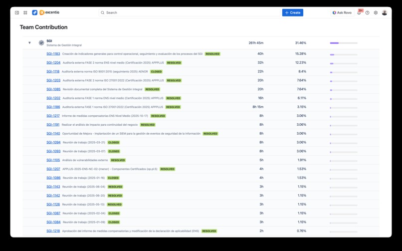Team Contribution for Jira – screenshot 5
