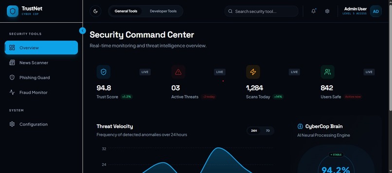 TrustNet CyberCop – screenshot 2