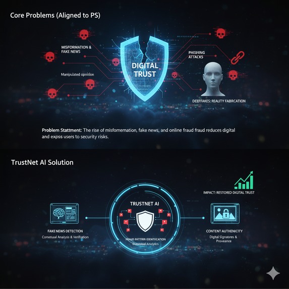 TrustNet CyberCop – screenshot 4