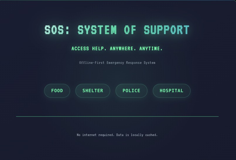 SOS: System of Support – screenshot 1