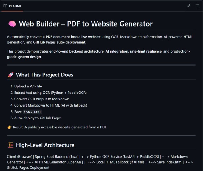 Web Builder – PDF to Website Generator – screenshot 2