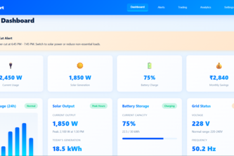 eSmart Energy Platform